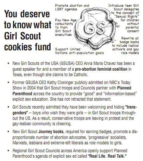 Girl Scout Cookies Debunked
